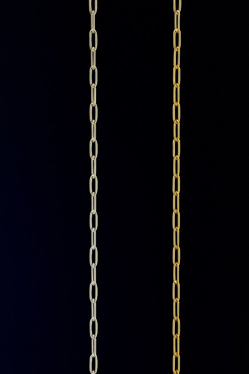 Paperclip Chain